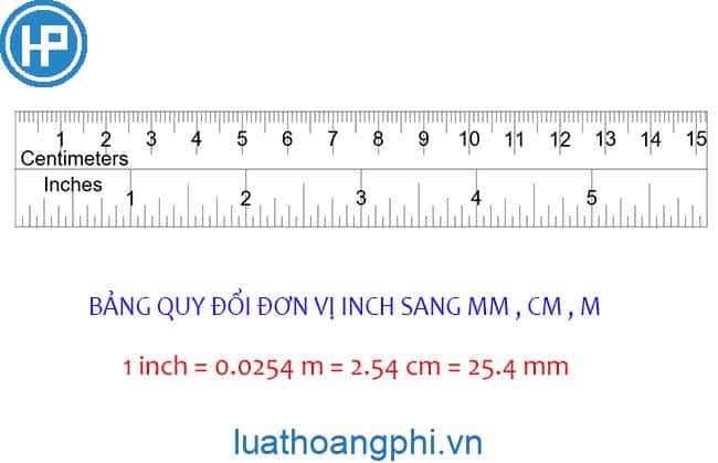 Một inch là bao nhiêu cm?